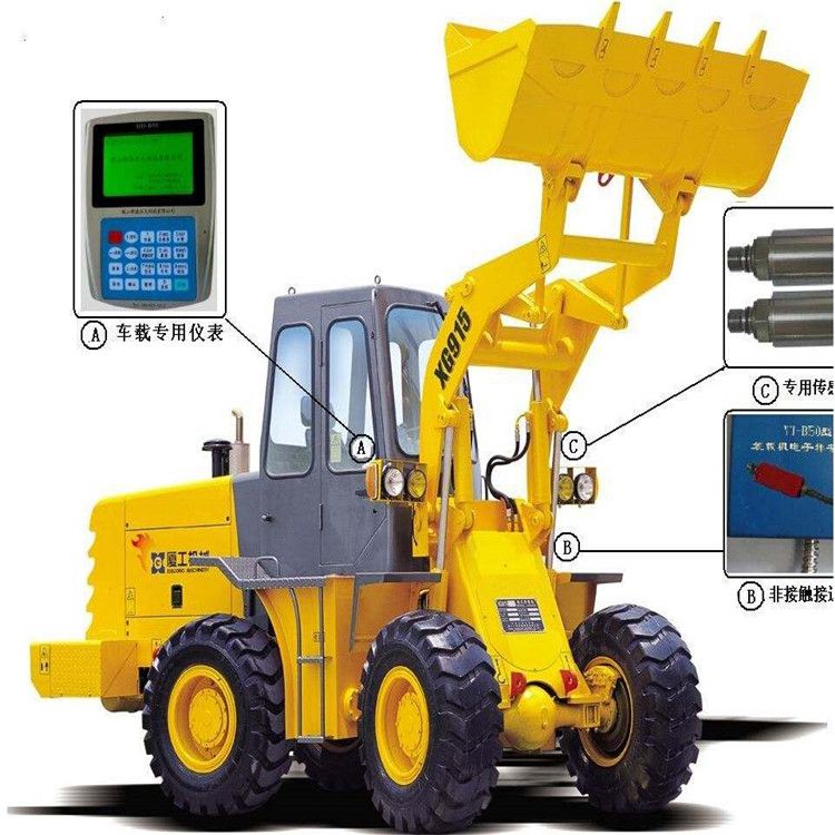 裝載機(jī)秤 (5)