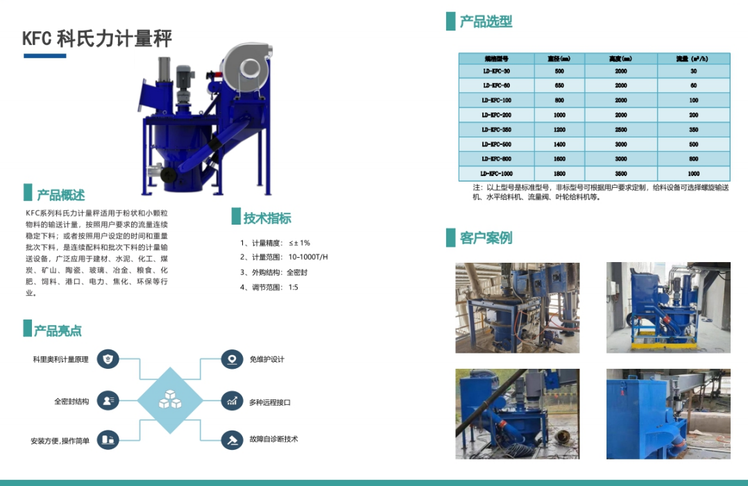 科式力計量秤2.png